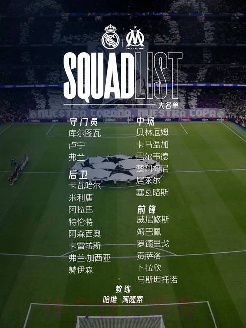 每体:皇马密切关注小贝林厄姆 多支英超球队也有意 每体:皇马密切关注小贝林厄姆 多支英超球队也有意