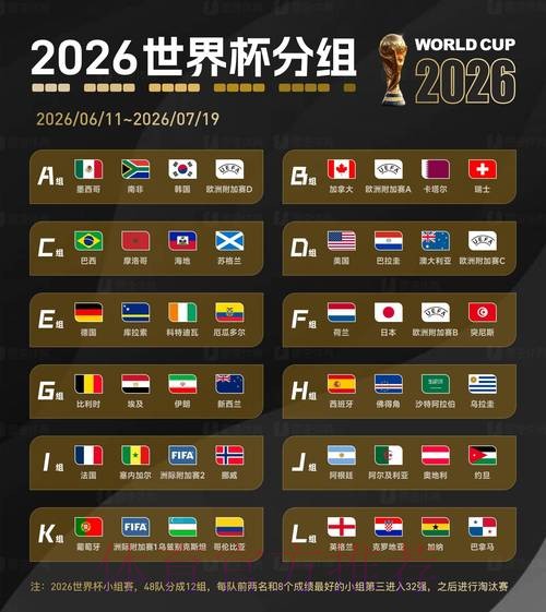 2026世界杯盘口哪个好最佳